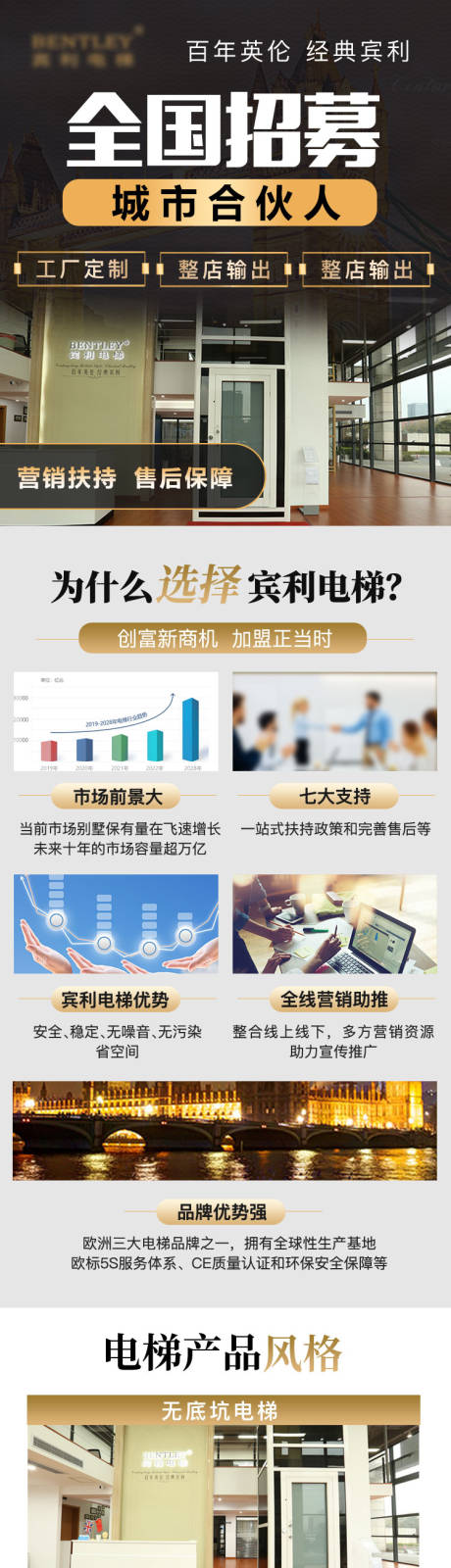 源文件下载【电梯装修招募长图】编号：30760020970035373
