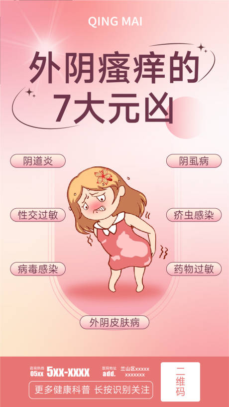 妇科7大元凶插画海报-源文件【享设计】