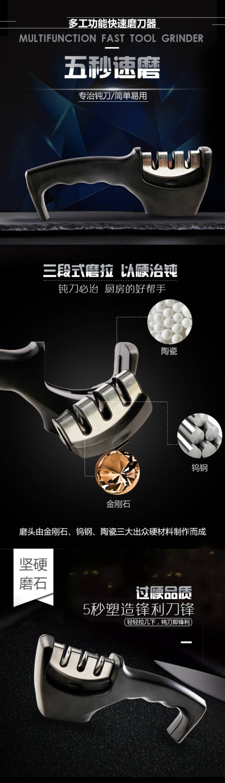 源文件下载【磨刀石详情页】编号：58090020771303564