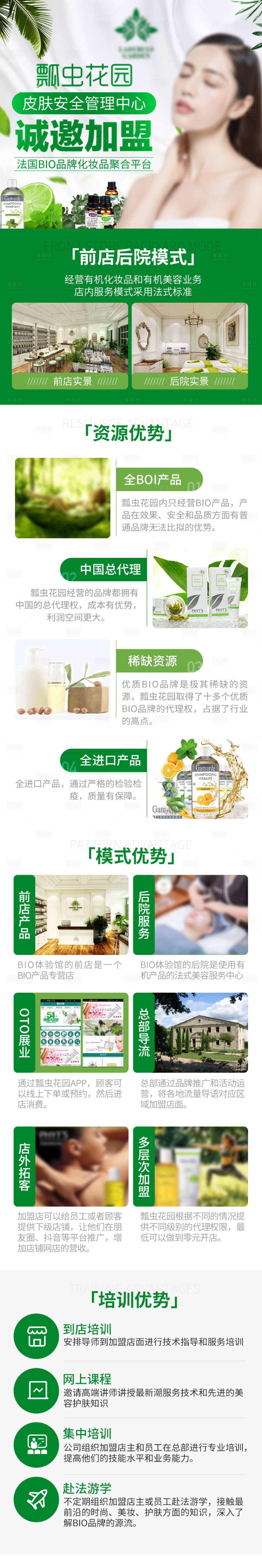 源文件下载【美容招商长图】编号：80110021105526508