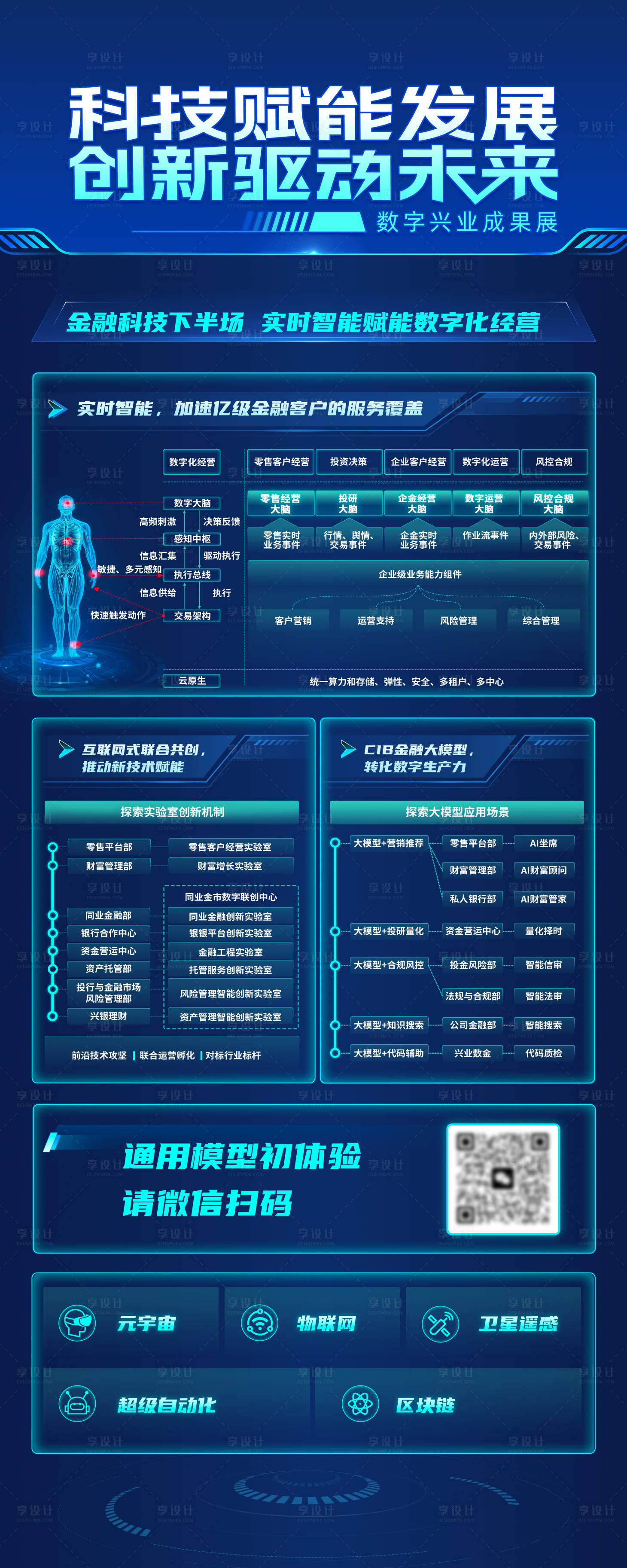 源文件下载【享设计】搜索编号：52670021195308075【可视化ui设计】