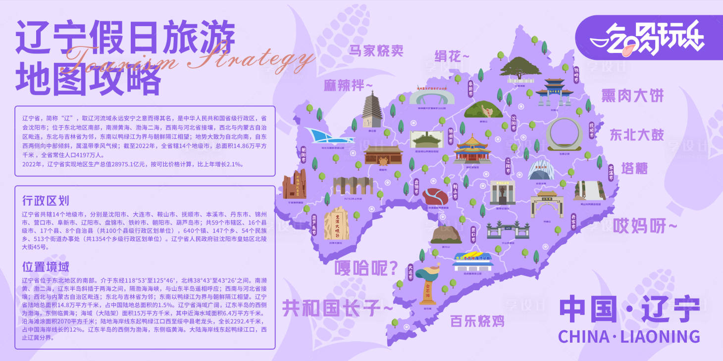 源文件下載【享設(shè)計(jì)】搜索編號(hào)：29510021029444096【遼寧假日旅游地圖攻略背景板】