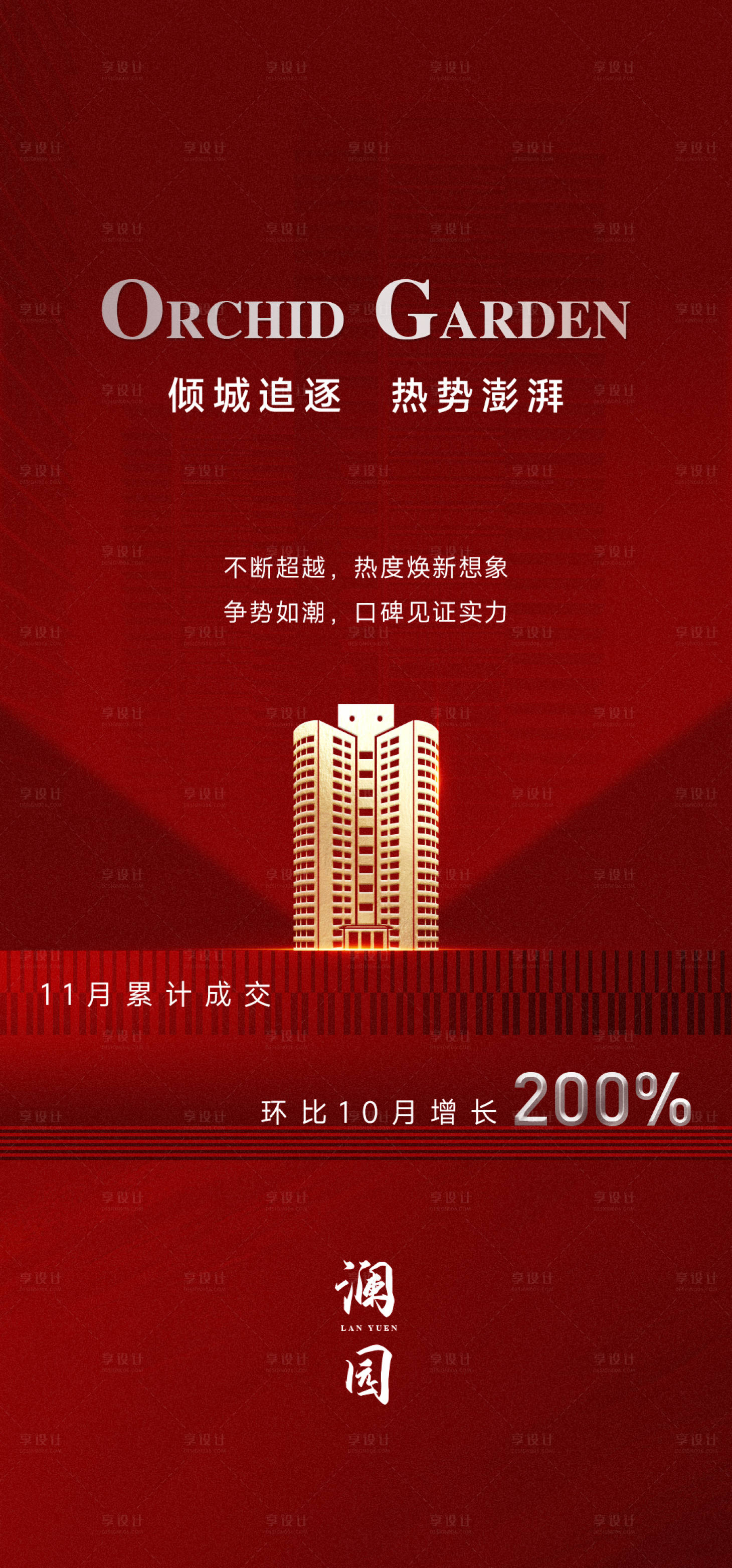 源文件下载【享设计】搜索编号：86620020912605576【地产热销海报】