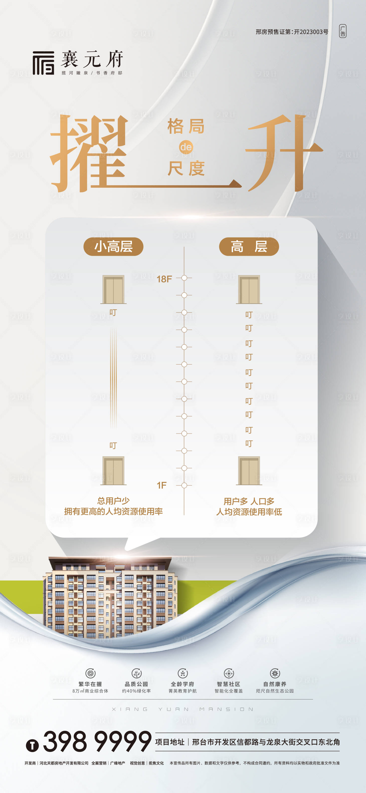 编号：20231212171449329【享设计】源文件下载-地产户型价值点简约海报