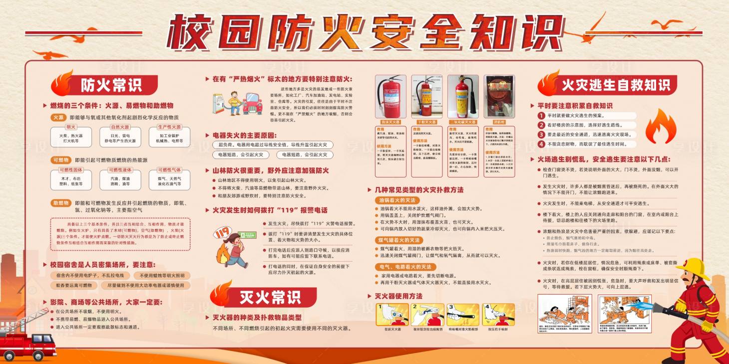源文件下载【享设计】搜索编号：10620021118852410【校园防火展板】