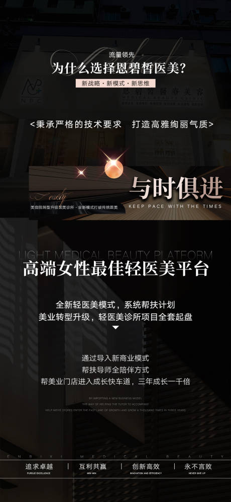 源文件下载【医美招商海报 】编号：20231213235639421