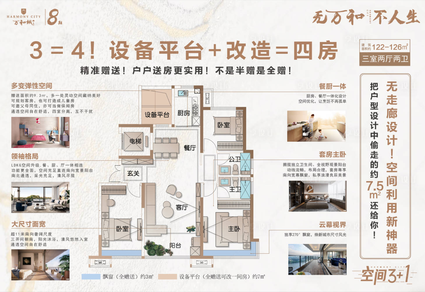 源文件下載【享設計】搜索編號：24230020752212476【案場戶型價值點海報展板】