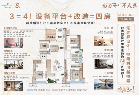 编号：20231204112430640【享设计】源文件下载-案场户型价值点海报展板