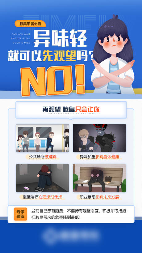 源文件下载【医疗科普海报】编号：53060020805599069