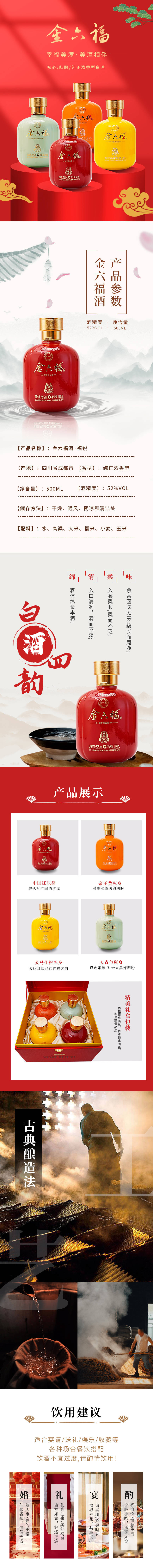 源文件下载【酒水详情】编号：17290020995202936