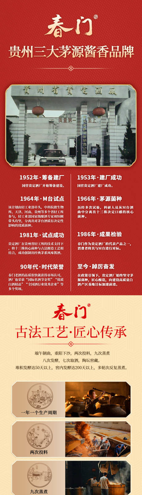 源文件下载【享设计】搜索编号：50680020714451914【白酒详情页】