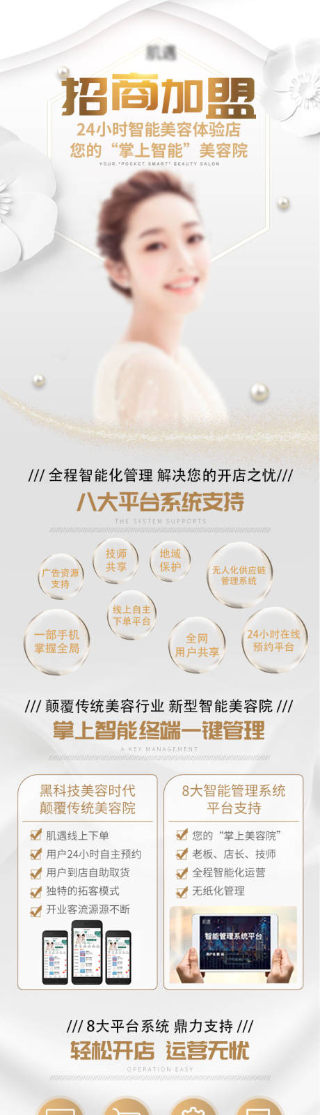 源文件下载【美容招商加盟长图】编号：41550021105417215