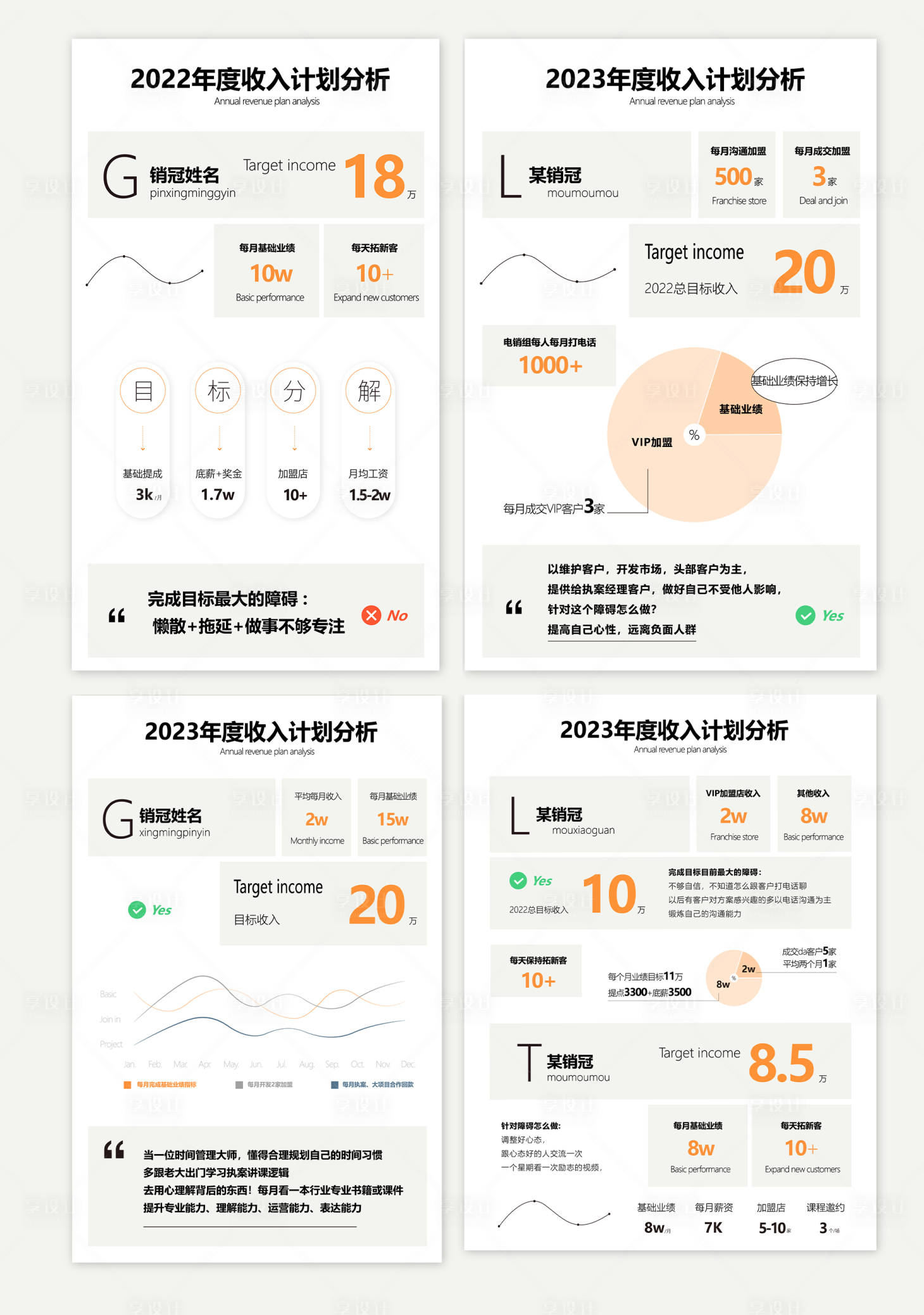 源文件下載【享設計】搜索編號：76710021047521169【銷售目標海報素材目標分解圖表海報】