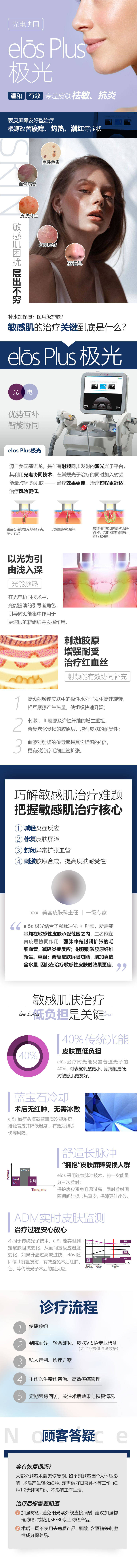源文件下載【享設計】搜索編號：76560021175148706【醫美詳情頁】