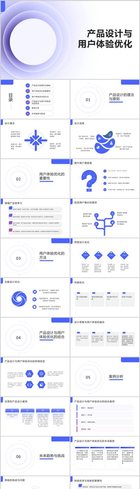 源文件下载【产品设计与用户体验优化PPT】编号：20231217120310425