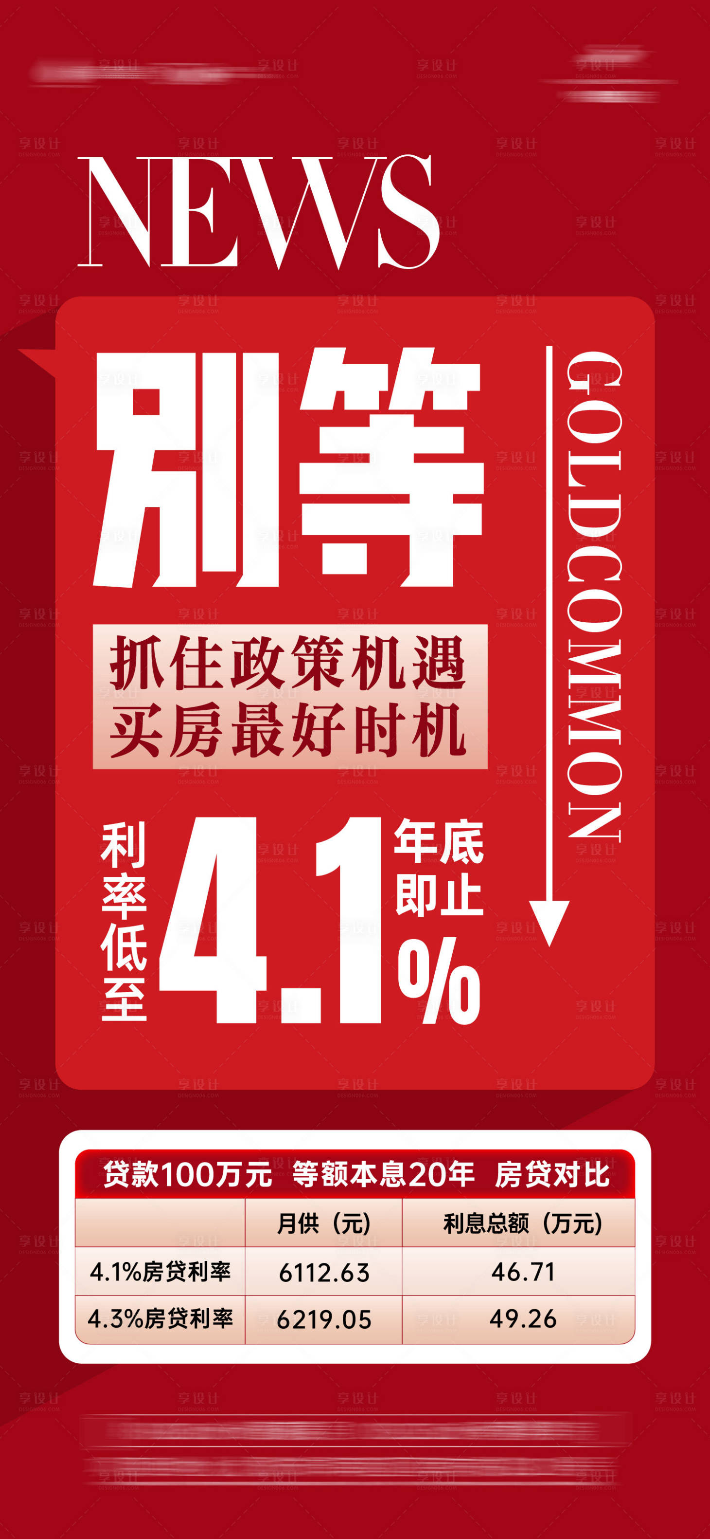 源文件下载【利率海报】编号：25720021016035679
