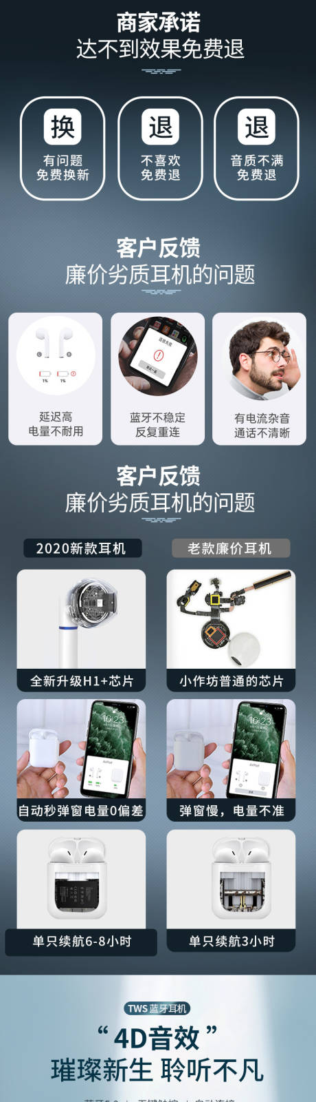 源文件下载【电商耳机详情页】编号：13380020844304961