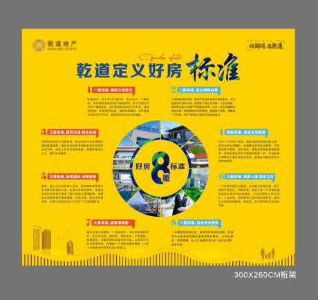 源文件下载【好房8大标准海报】编号：42660021241604395