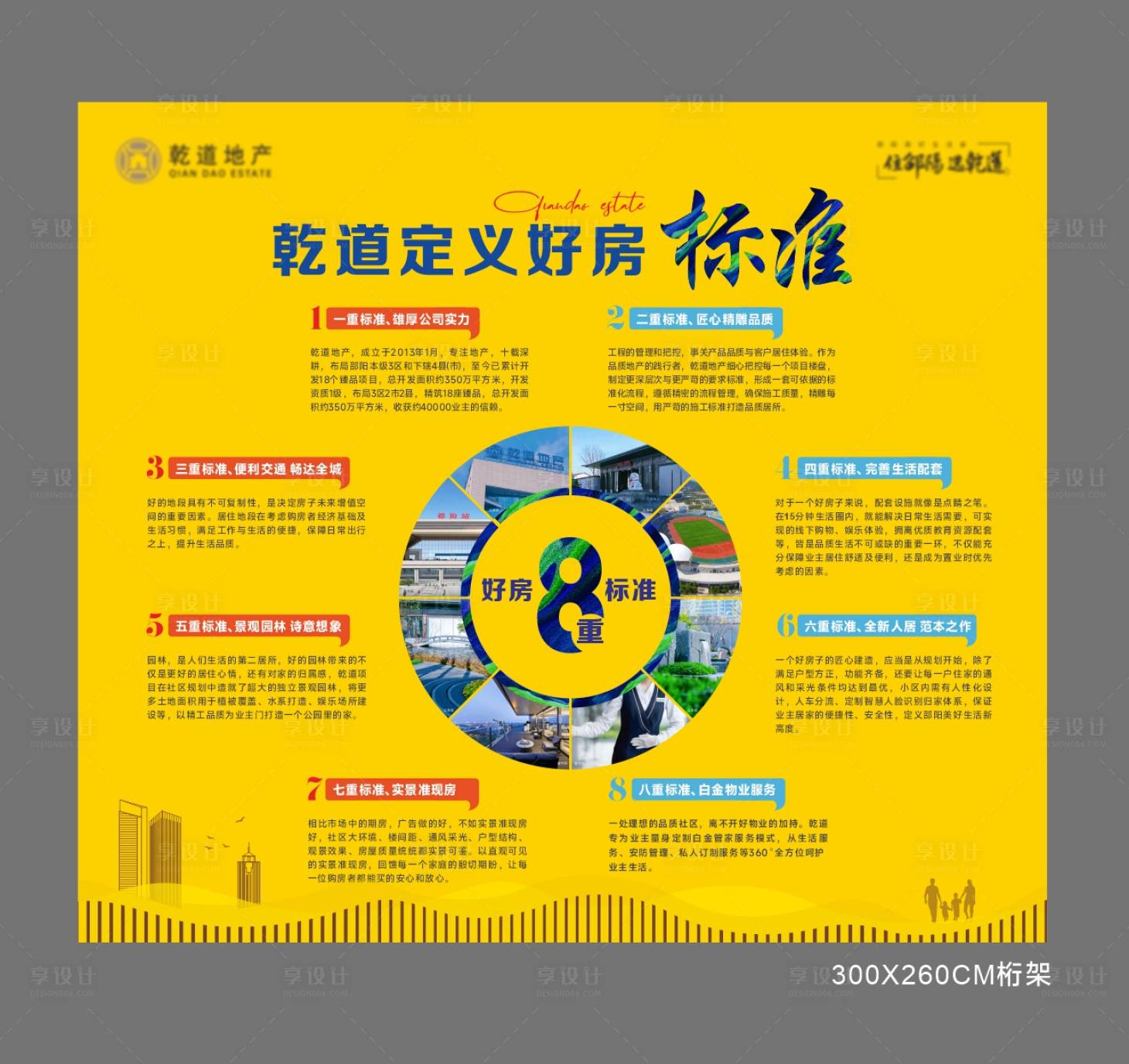 源文件下載【享設計】搜索編號：42660021241604395【好房8大標準海報】
