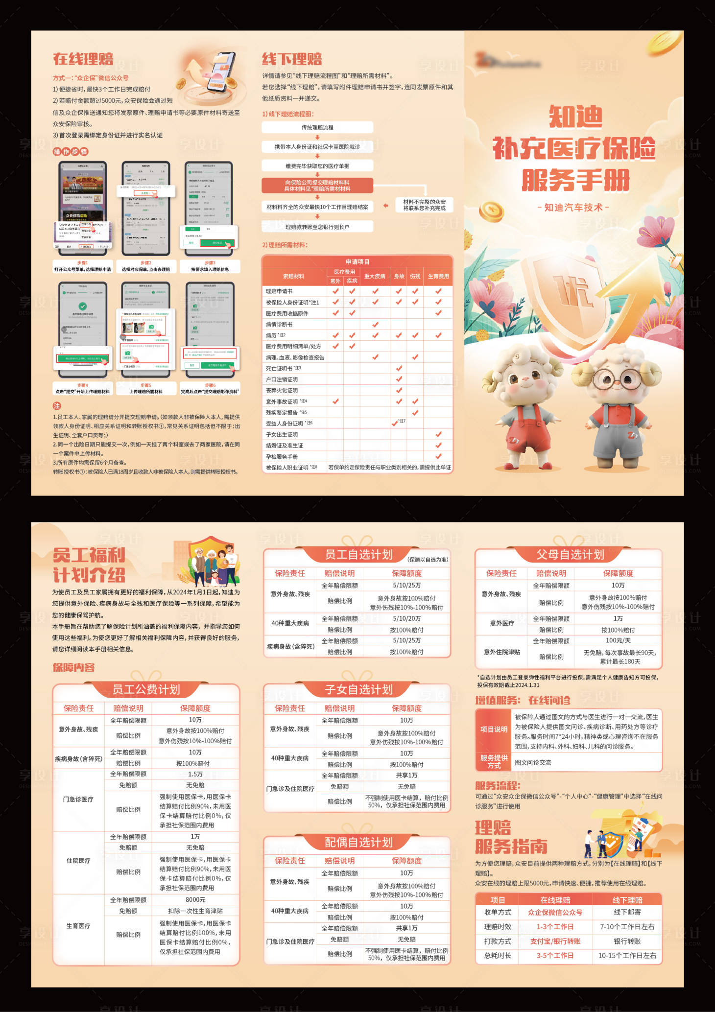 源文件下載【享設計】搜索編號：79180021198238463【三折頁】