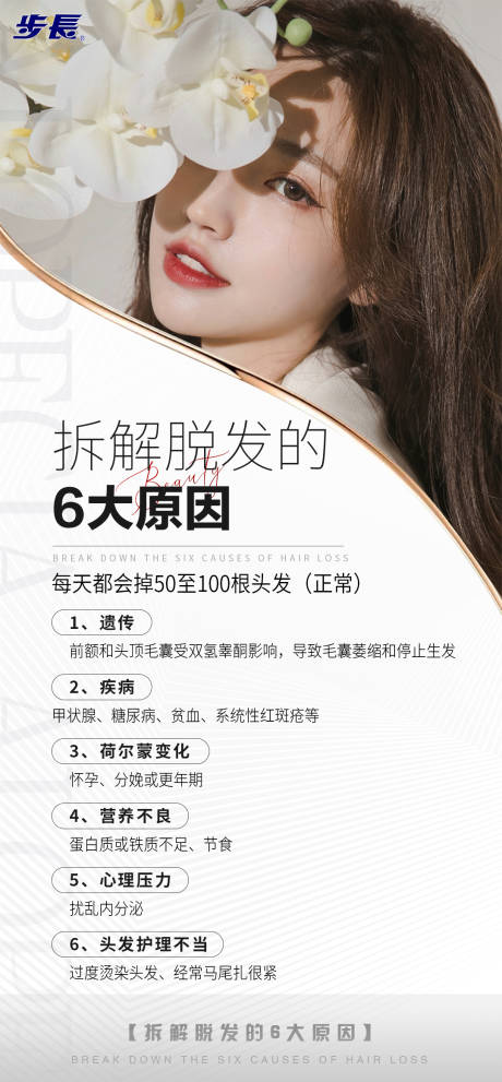 源文件下载【享设计】搜索编号：99020020978022231【脱发海报】