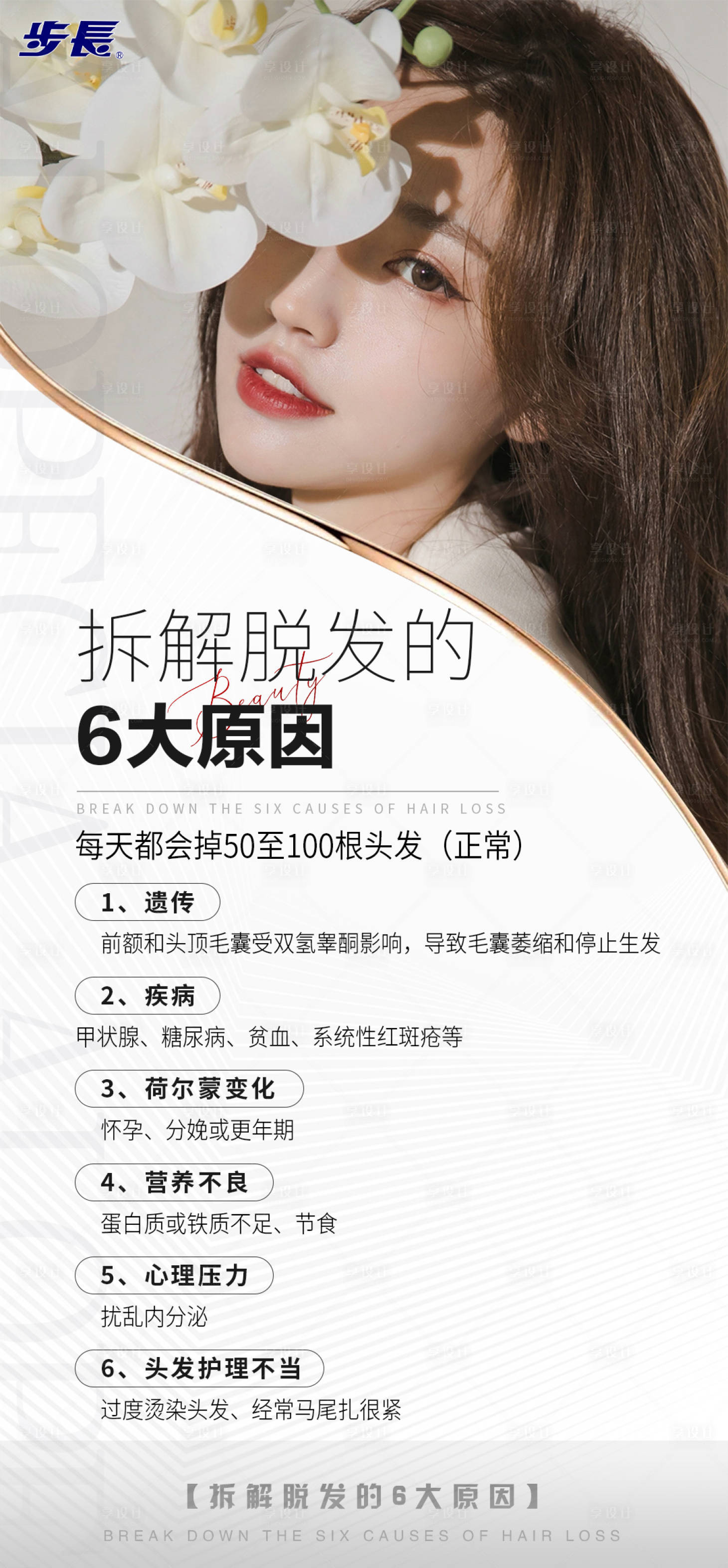 源文件下載【享設(shè)計(jì)】搜索編號(hào)：99020020978022231【脫發(fā)海報(bào)】