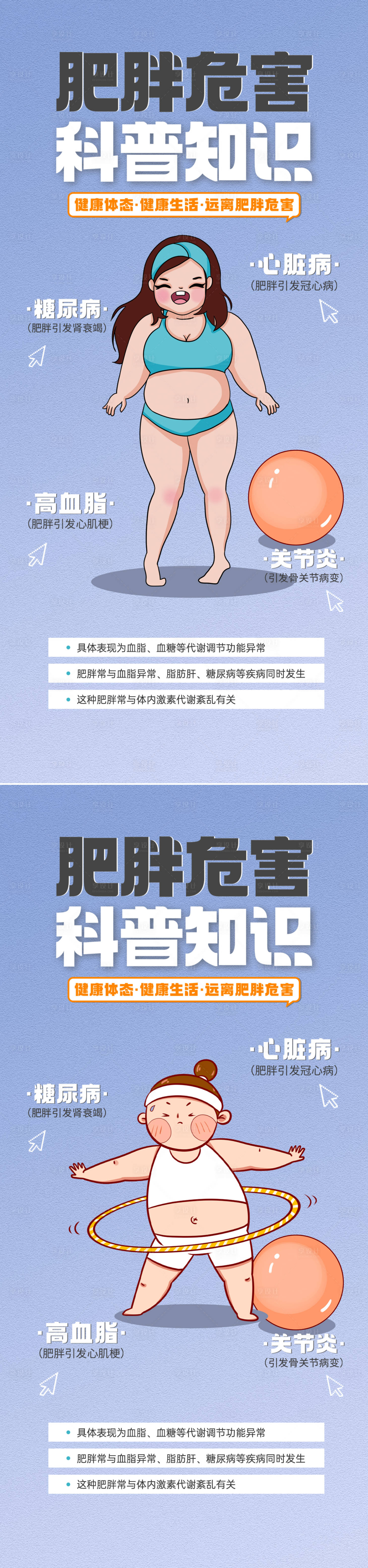 源文件下載【享設計】搜索編號：42080020858178380【肥胖科普海報】