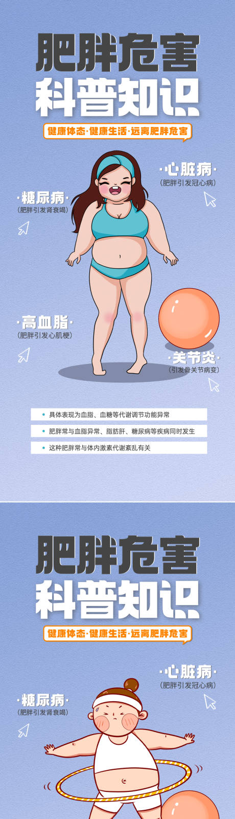 肥胖科普海报-源文件【享设计】