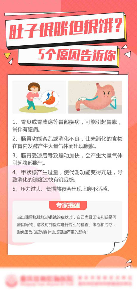 源文件下载【医疗肛肠胃肠科普海报】编号：20950020825937929