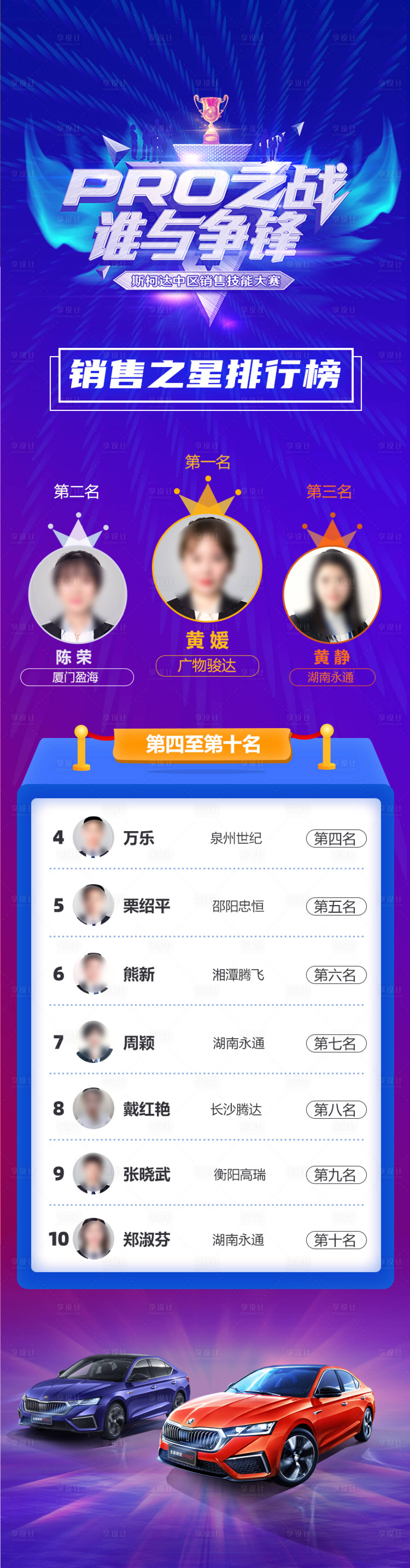 源文件下载【汽车销售大赛精英龙虎榜长图】编号：64880020813407849