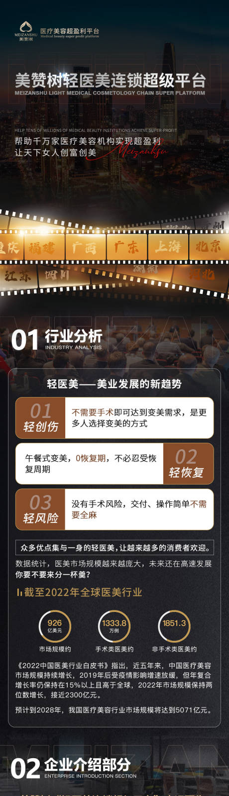 源文件下载【美业造势招商宣传长图海报】编号：74590020891924164