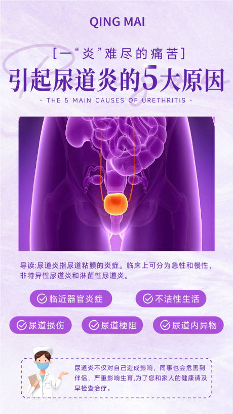 源文件下载【引起尿道炎的5大原因】编号：20231221111708710