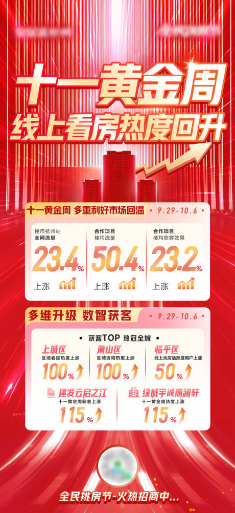 源文件下载【十一看房流量海报】编号：67570020898254750