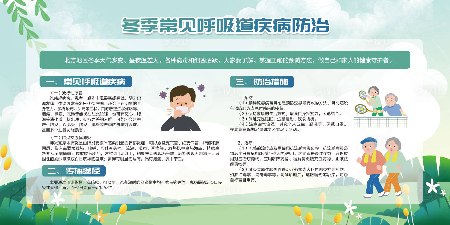 源文件下載【享設(shè)計(jì)】搜索編號：12390020854343811【冬季呼吸道疾病預(yù)防展板宣傳欄】