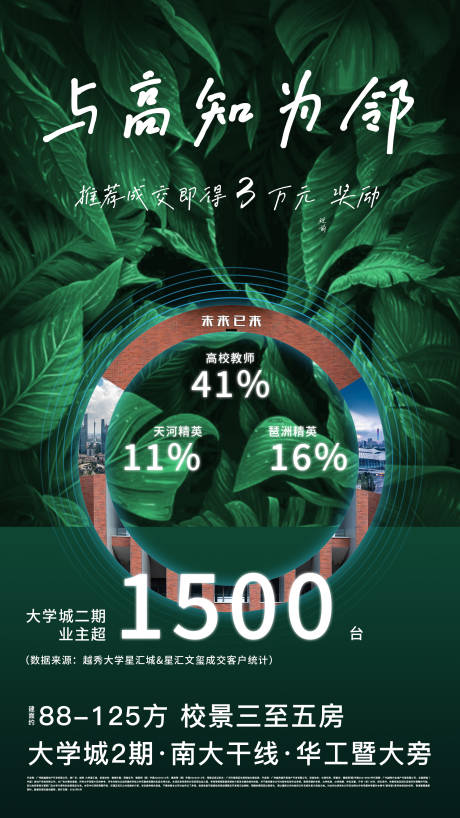 源文件下载【地产业主圈层价值点海报】编号：80570020890399070