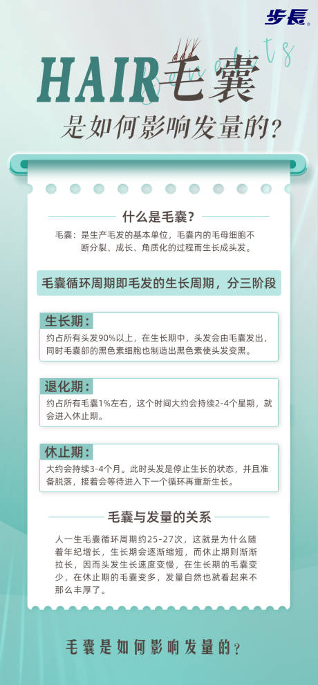 源文件下载【科普小知识海报】编号：17290020720689206