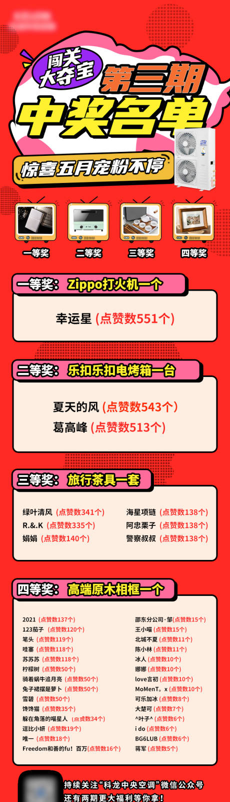 源文件下載【享設計】搜索編號：29760020813005046【中獎名單詳情頁】