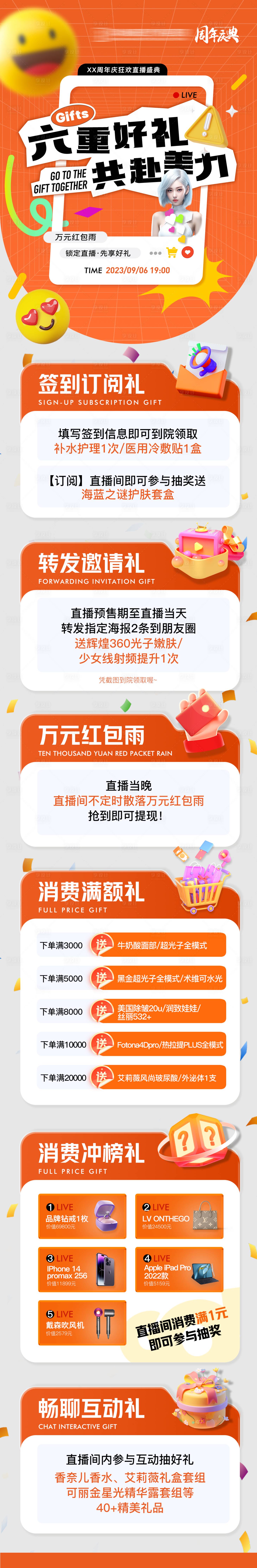 源文件下載【醫(yī)美直播福利政策長圖】編號：64400021058478767