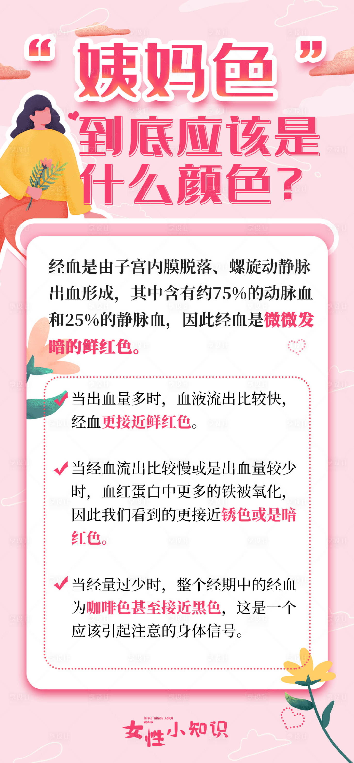 源文件下载【享设计】搜索编号：87950021083683672【妇科科普海报】