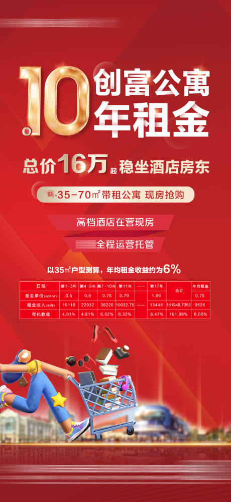源文件下载【地产商铺系列单图】编号：21530020855349399