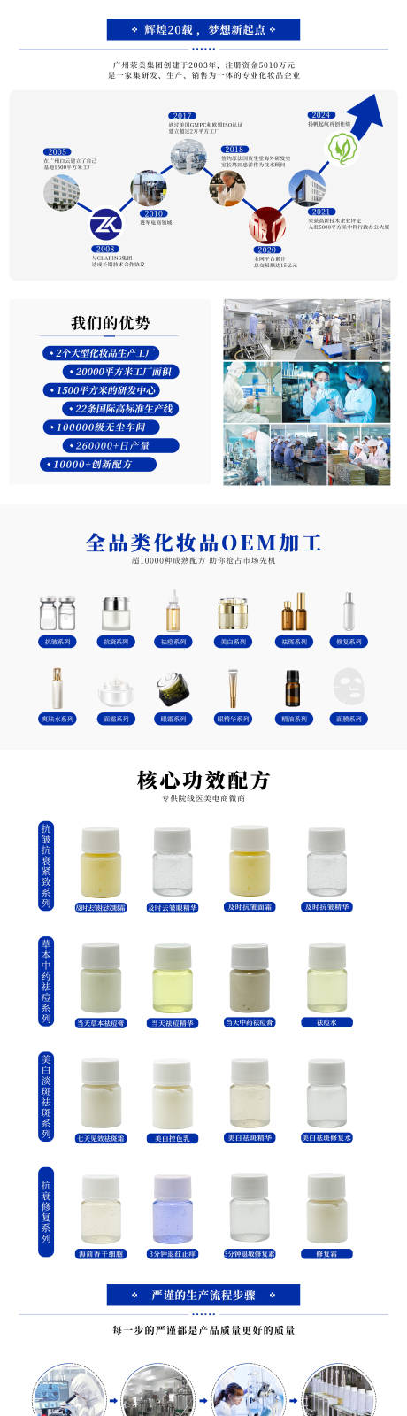 源文件下载【公司工厂介绍长图】编号：20231223093628487