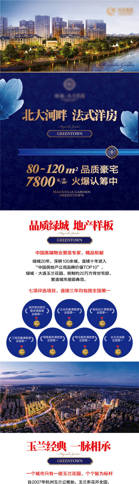 源文件下载【地产价值点长图】编号：50240020848698297