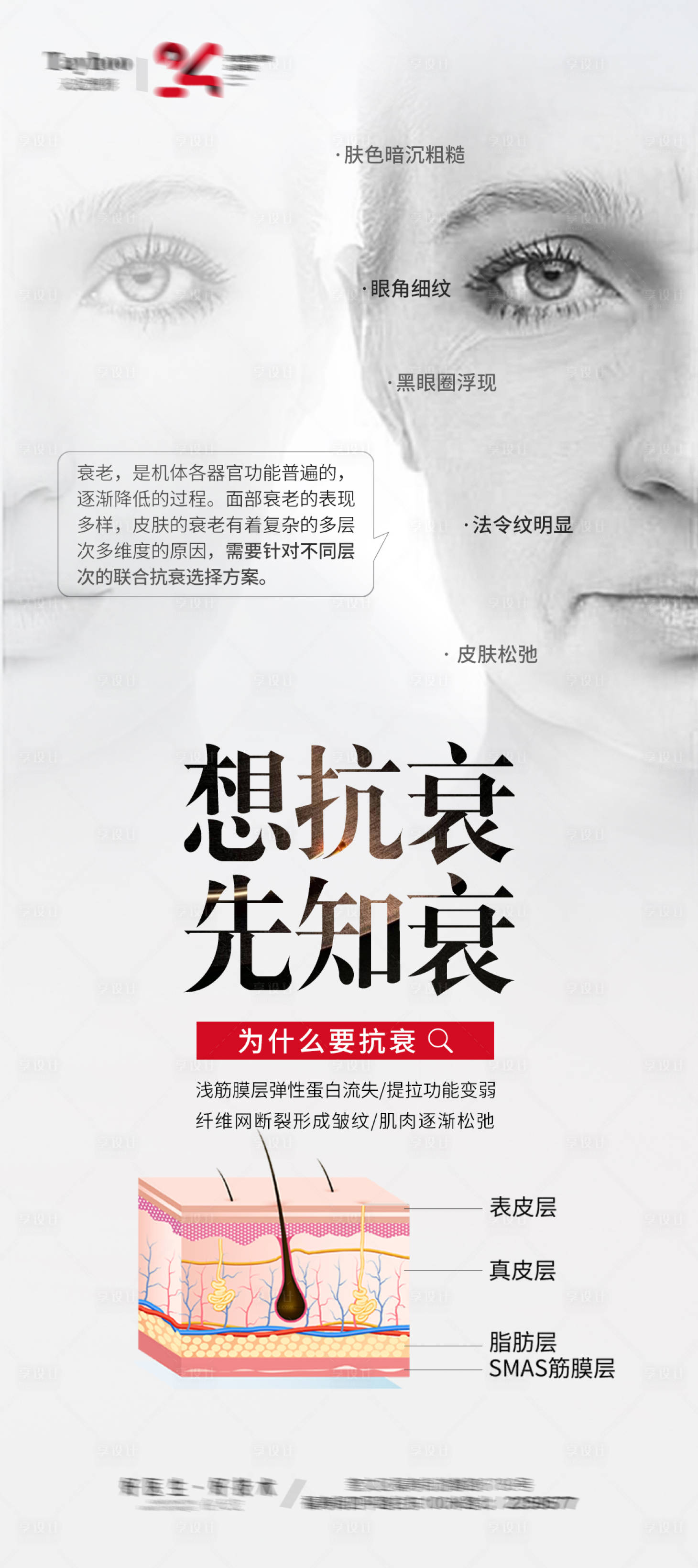 源文件下载【衰老医美科普海报】编号：83460020794931891