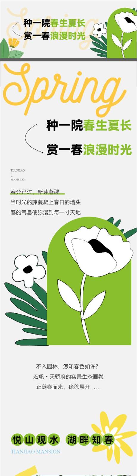 源文件下载【景观价值点长图】编号：73380020797432066