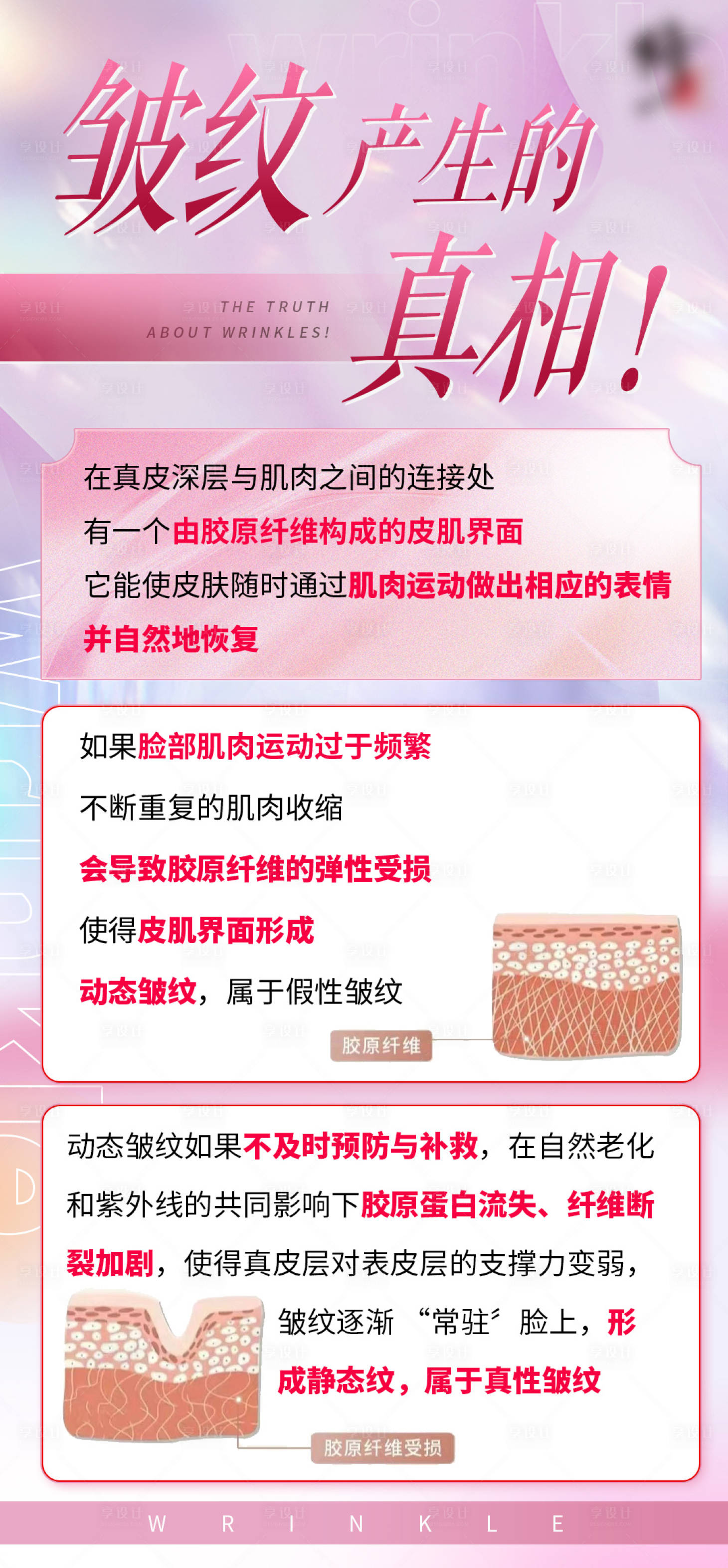 源文件下載【享設計】搜索編號：91000020957502015【科普 】