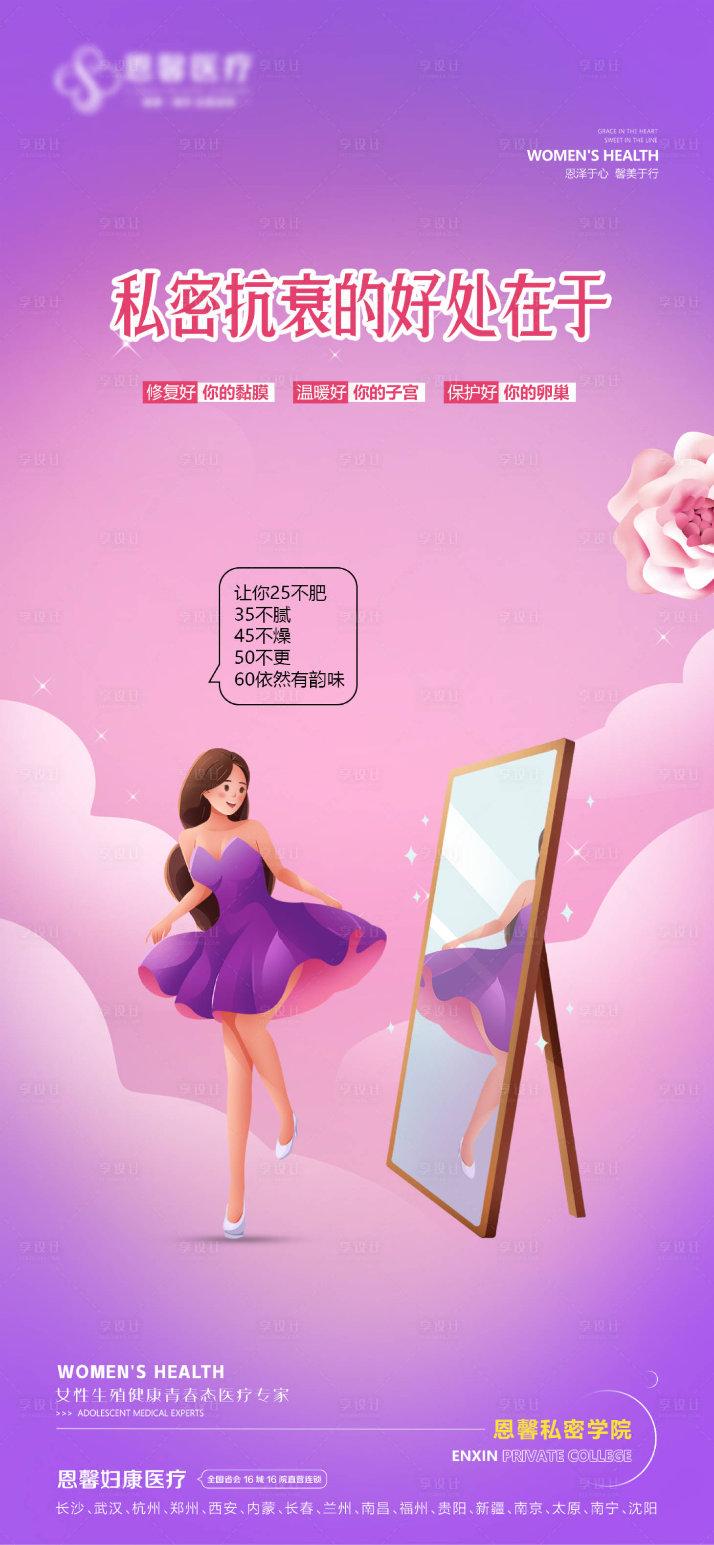 源文件下載【享設計】搜索編號：75670020783391414【私密抗衰的好處】