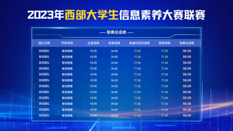 编号：20231222100755215【享设计】源文件下载-赛事比赛实时排行榜成绩大屏