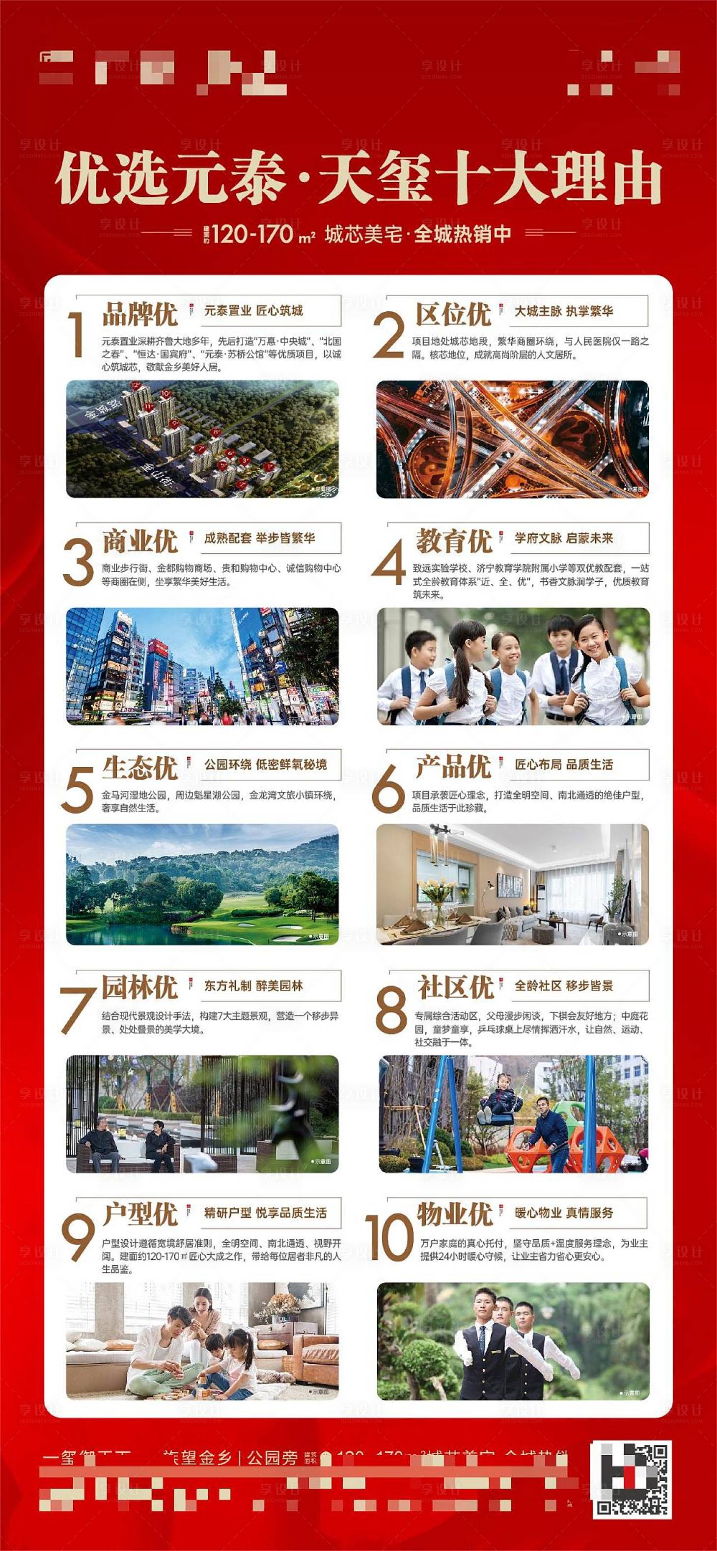 源文件下载【地产价值点展架】编号：13890020878469545