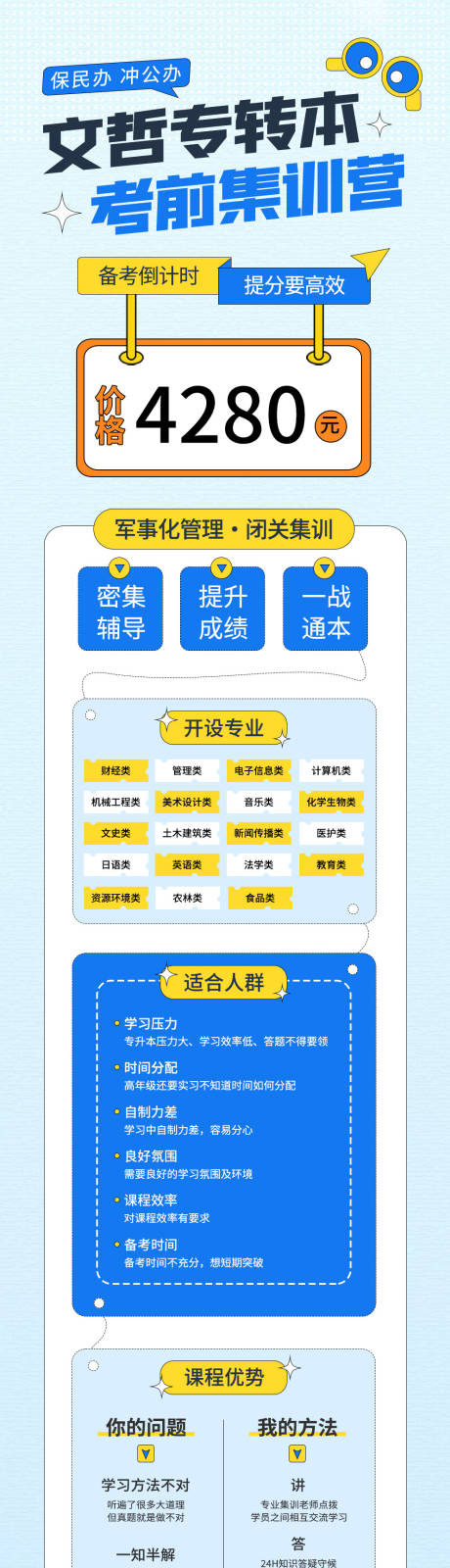 编号：20231229191858107【享设计】源文件下载-专转本长图