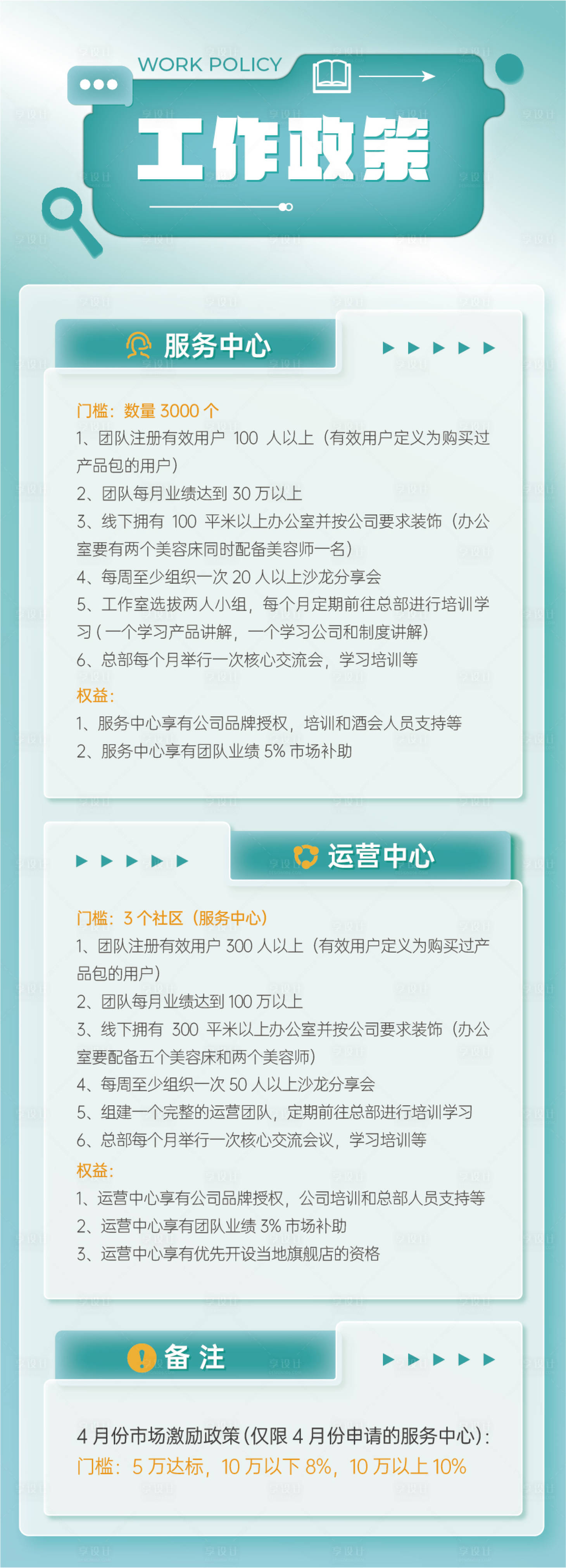 源文件下载【享设计】搜索编号：47820020966493830【工作制度宣传长图】